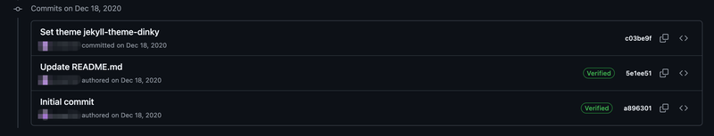 blog's commits